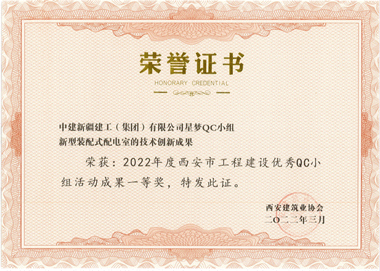 2022年QC西安市一等奖